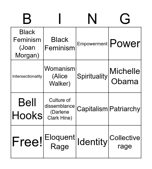 Eloquent Rage Bingo Card