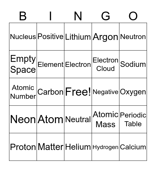 Atoms Bingo Card