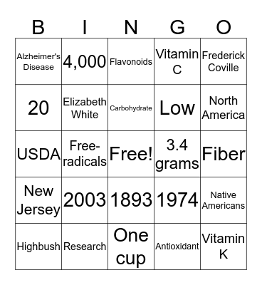 Blueberries and Brain Health Bingo Card