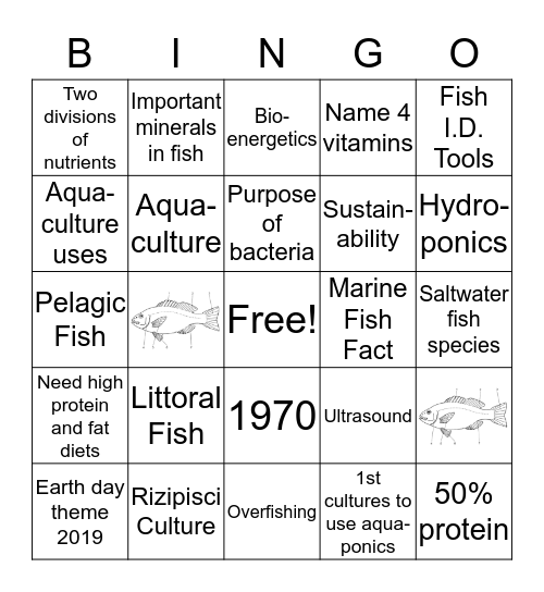 Aquatics Unit Wildlife  Bingo Card