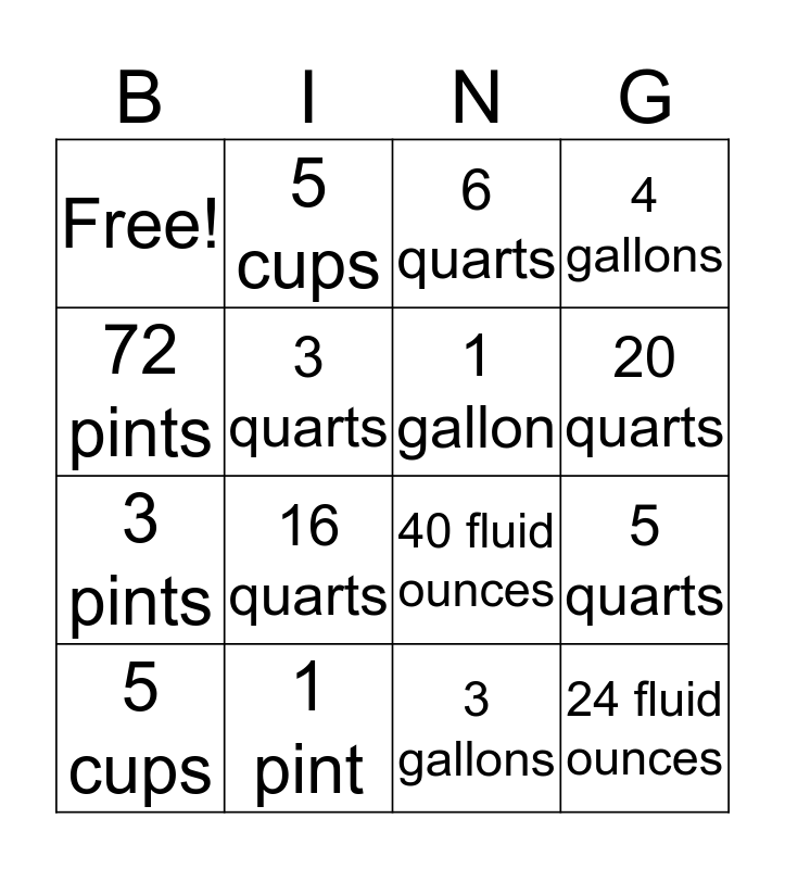 Converting Units of Liquid Volume Bingo Card