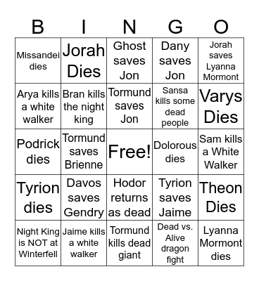 Dani and Pat's Battle of Winterfell BINGO Card