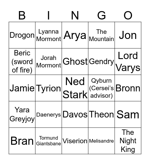 GOT Death List Bingo Card