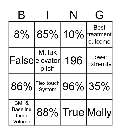 MULUK BINGO Card