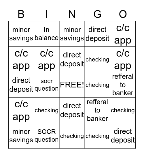 Teller Bingo Card
