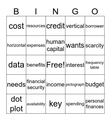 Data and Finance Vocabulary Bingo Card