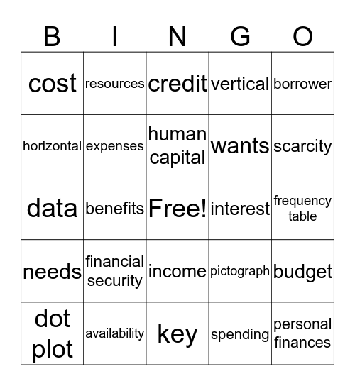 Data and Finance Vocabulary Bingo Card