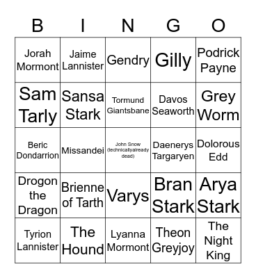 Battle of Winterfell Bingo Card