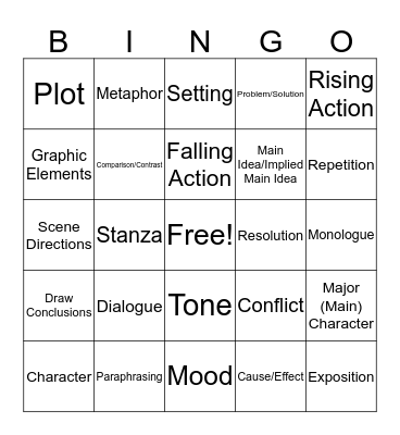 STAAR Reading Academic Vocabulary Bingo Card