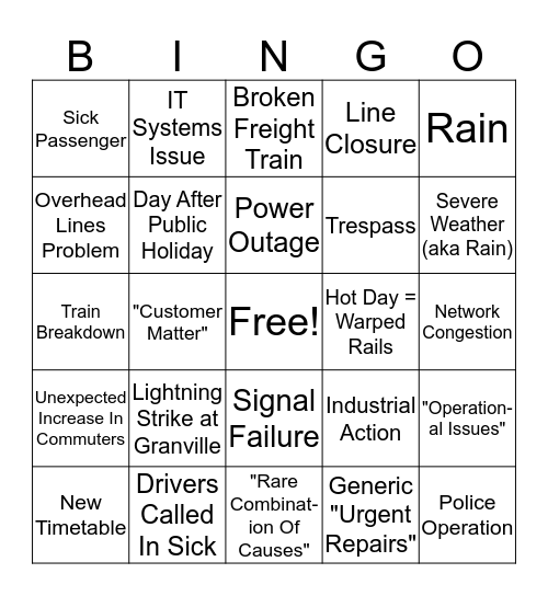 Sydney Trains Excuse Bingo Card