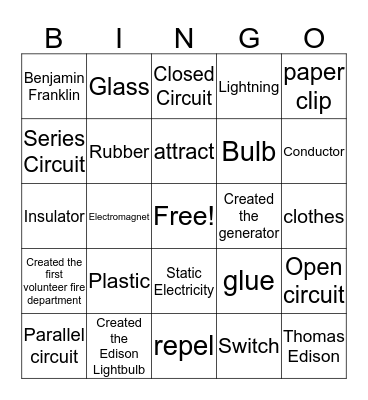 Electricity Review 2018-2019 Bingo Card