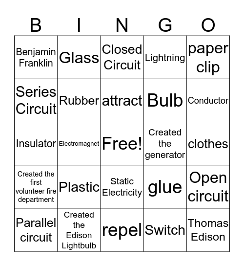 Electricity Review 2018-2019 Bingo Card