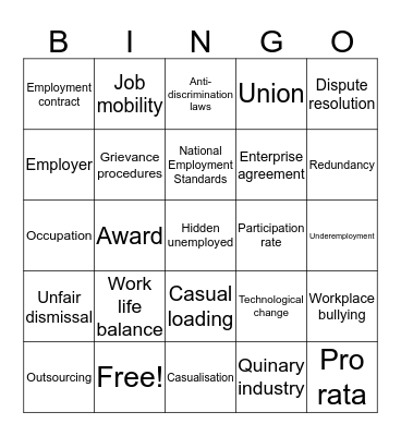 Employment Issues Bingo Card