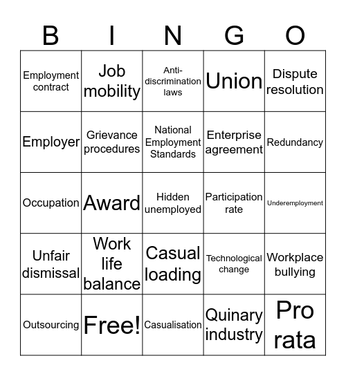 Employment Issues Bingo Card