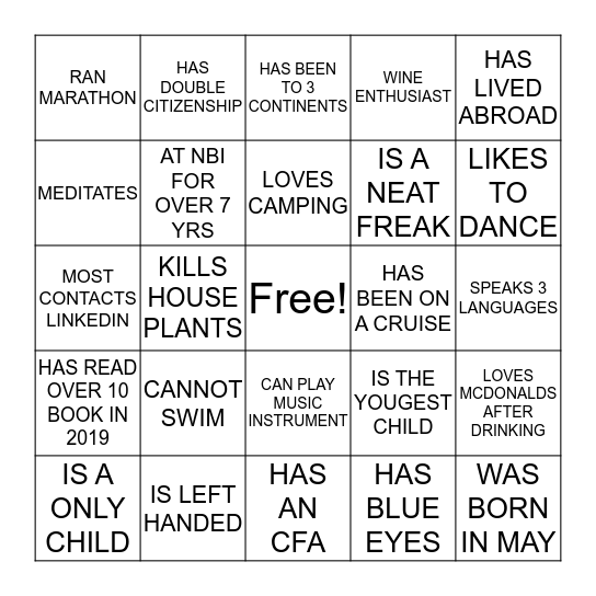 NBI HUMAN BINGO  Bingo Card