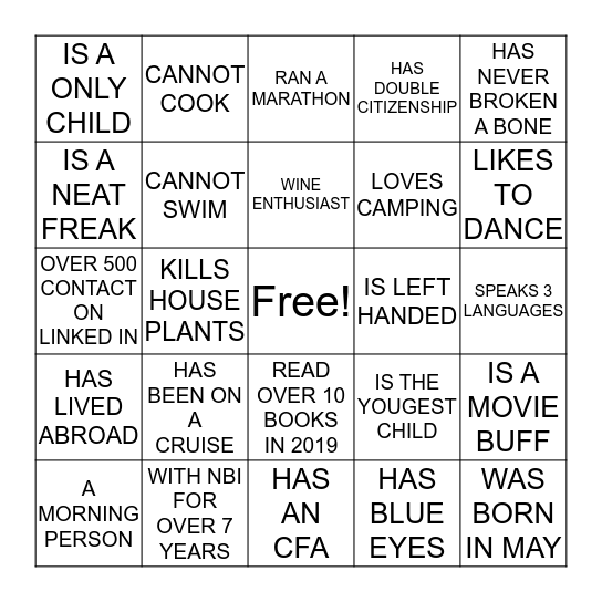 NBI HUMAN BINGO Card