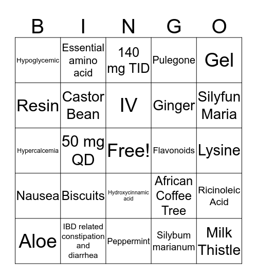 Integumentary and Digestive Conditions Bingo Card