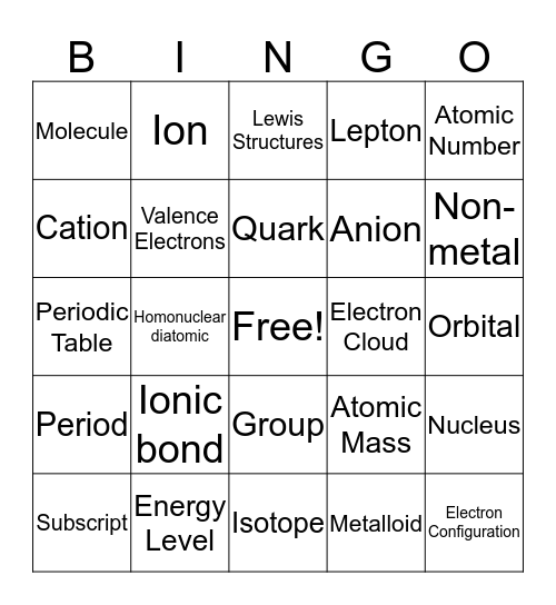 Atomos Bingo Card
