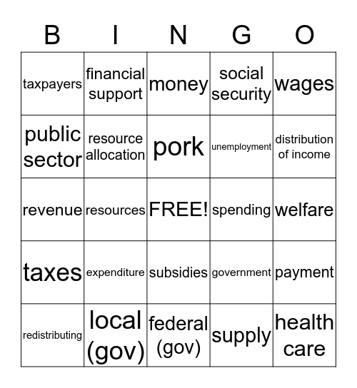 The Economics of Government Spending Bingo Card