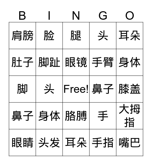 身体部位 Bingo Card