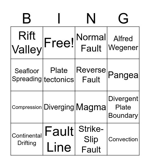 Divergnet Bingo! Bingo Card