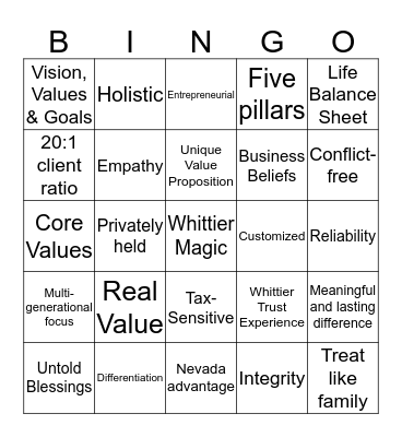 Pusateri Study Sheet Bingo Card