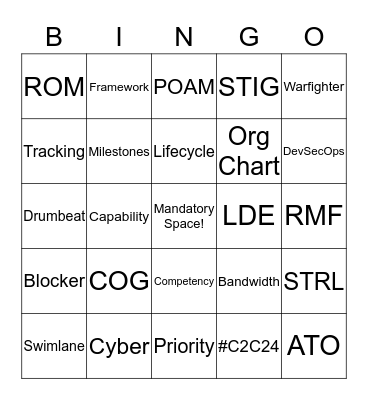Telecom Bingo Card