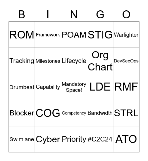 Telecom Bingo Card