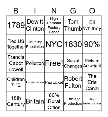 Industrial Revolution Bingo! Bingo Card