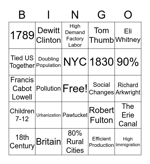 Industrial Revolution Bingo! Bingo Card