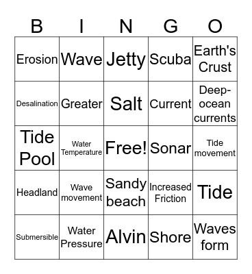 Ocean Floor Bingo Card