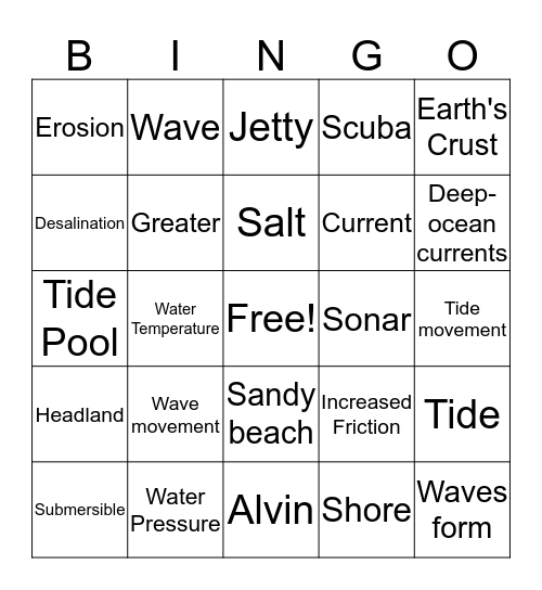 Ocean Floor Bingo Card