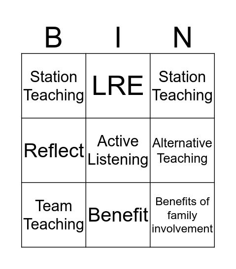 Inclusion, Co-Teaching, and Collaboration Bingo Card