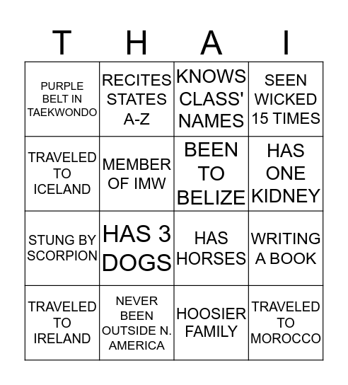 THAILAND BINGO Card