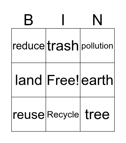 recycling  Bingo Card