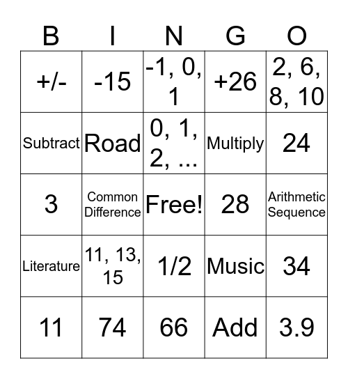 Number Sense BINGO Card