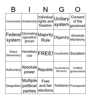 Forms of Government Bingo Card