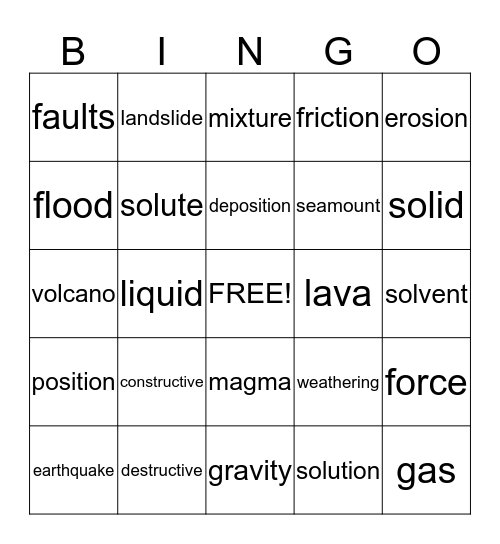 Constructive and Destructive Forces/Vocabulary Review Bingo Card