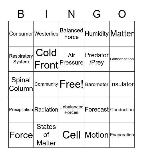 Science Reveiw Bingo Card