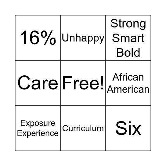 Girls Inc. of Chicago Bingo Card
