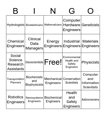 STEM Careers Bingo Card