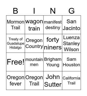 Chapter 13 Vocabulary Bingo Card