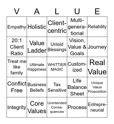 Pusateri Study Guide Bingo Card
