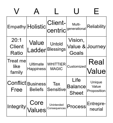 Pusateri Study Guide Bingo Card