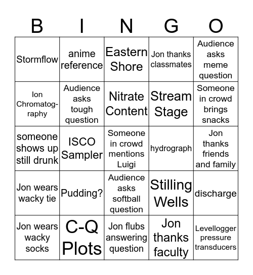 Jon Lee Thesis Defense Bingo Card