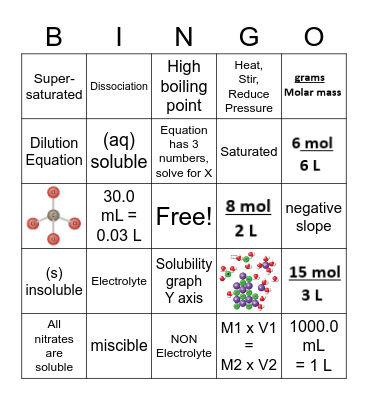 Solution Chemistry Bingo Card