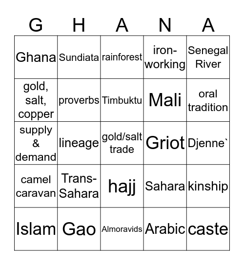 GHANA Bingo 2 Bingo Card