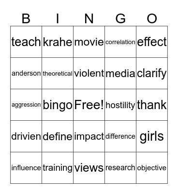 HSR BINGO! Bingo Card