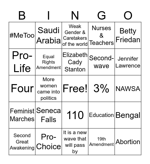 Feminism Bingo Card