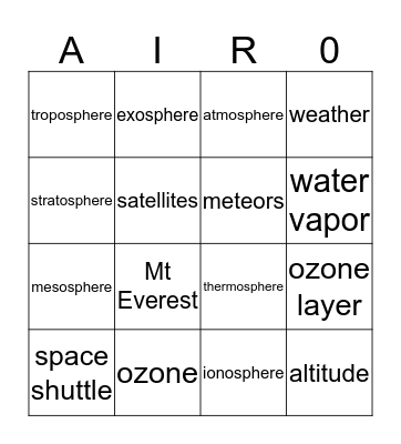 Atmosphere Bingo Card